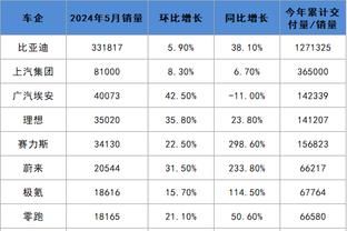 betway登录截图0